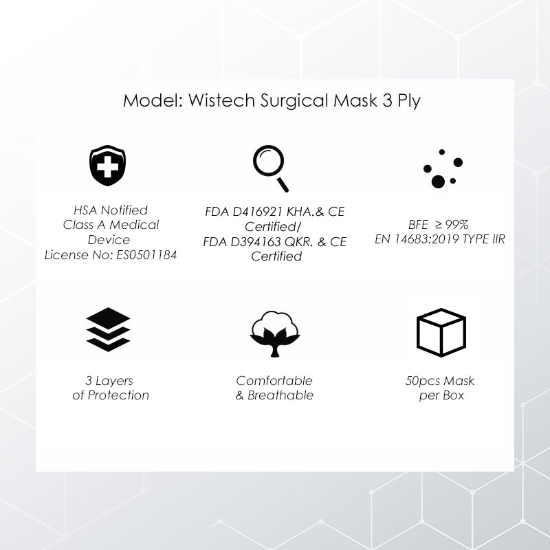 Wistech 3-Ply Kids Surgical Mask (Black/Pink/White)