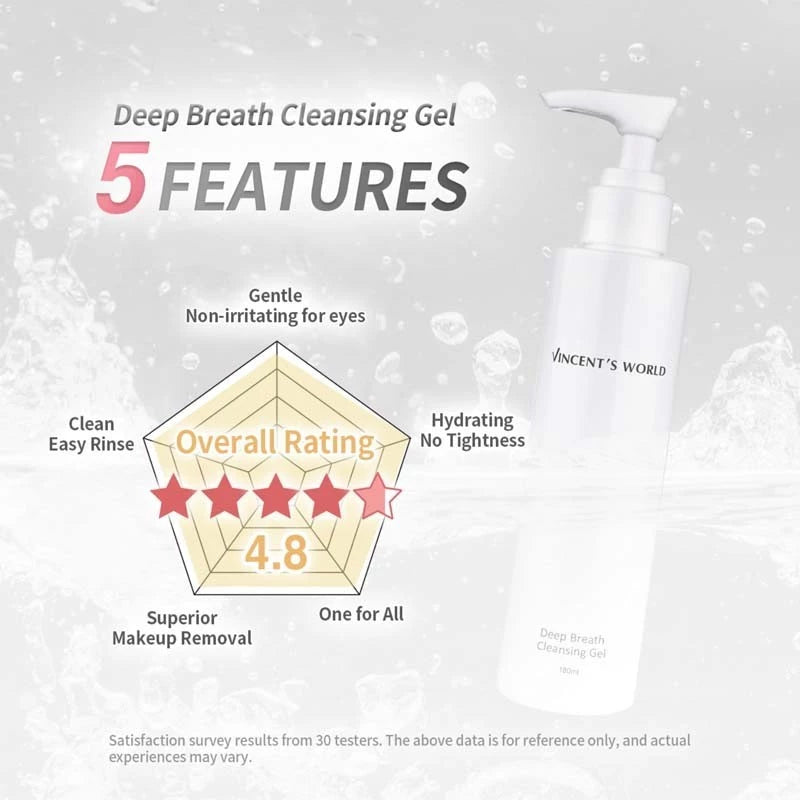 Deep Breath Cleansing Gel 180ml
