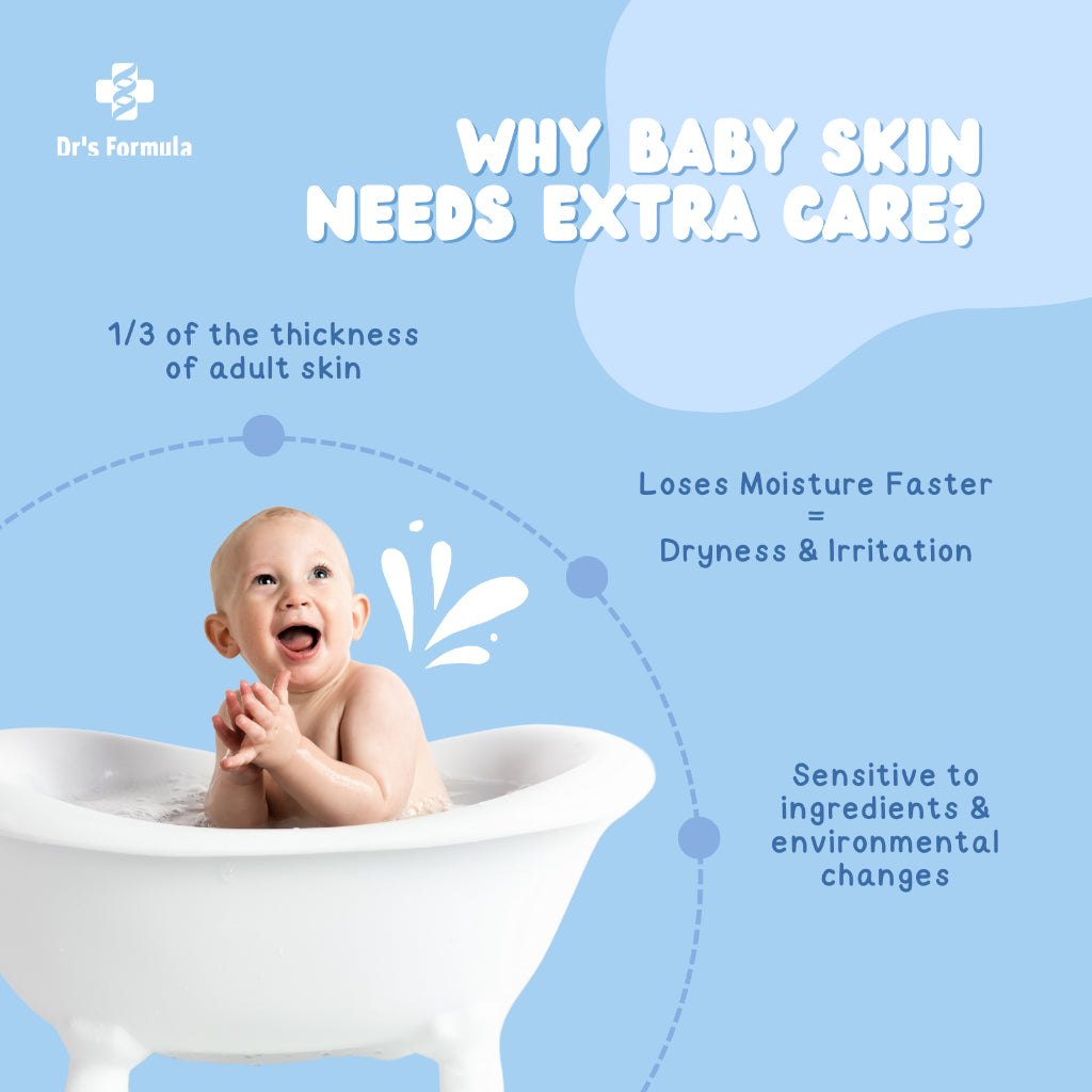 Dr's Formula Baby repairing cream 100g